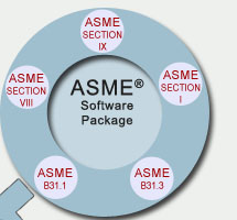 Welding Procedure Software